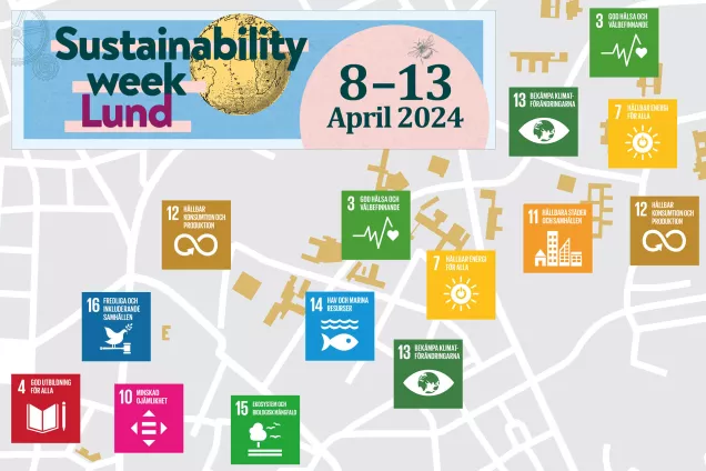 A map of Lund with illustrations for the Sustainable Development Goals put on different locations. Illustration.
