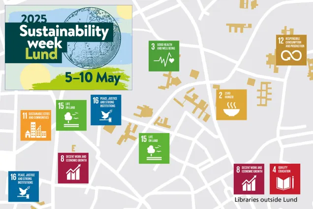 A map of Lund, with different SDG goal symbols placed around the city. In the left corner the Sustainability Week symbol. Illustration.